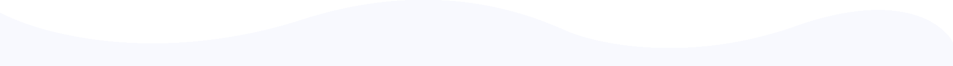 Bottom shape